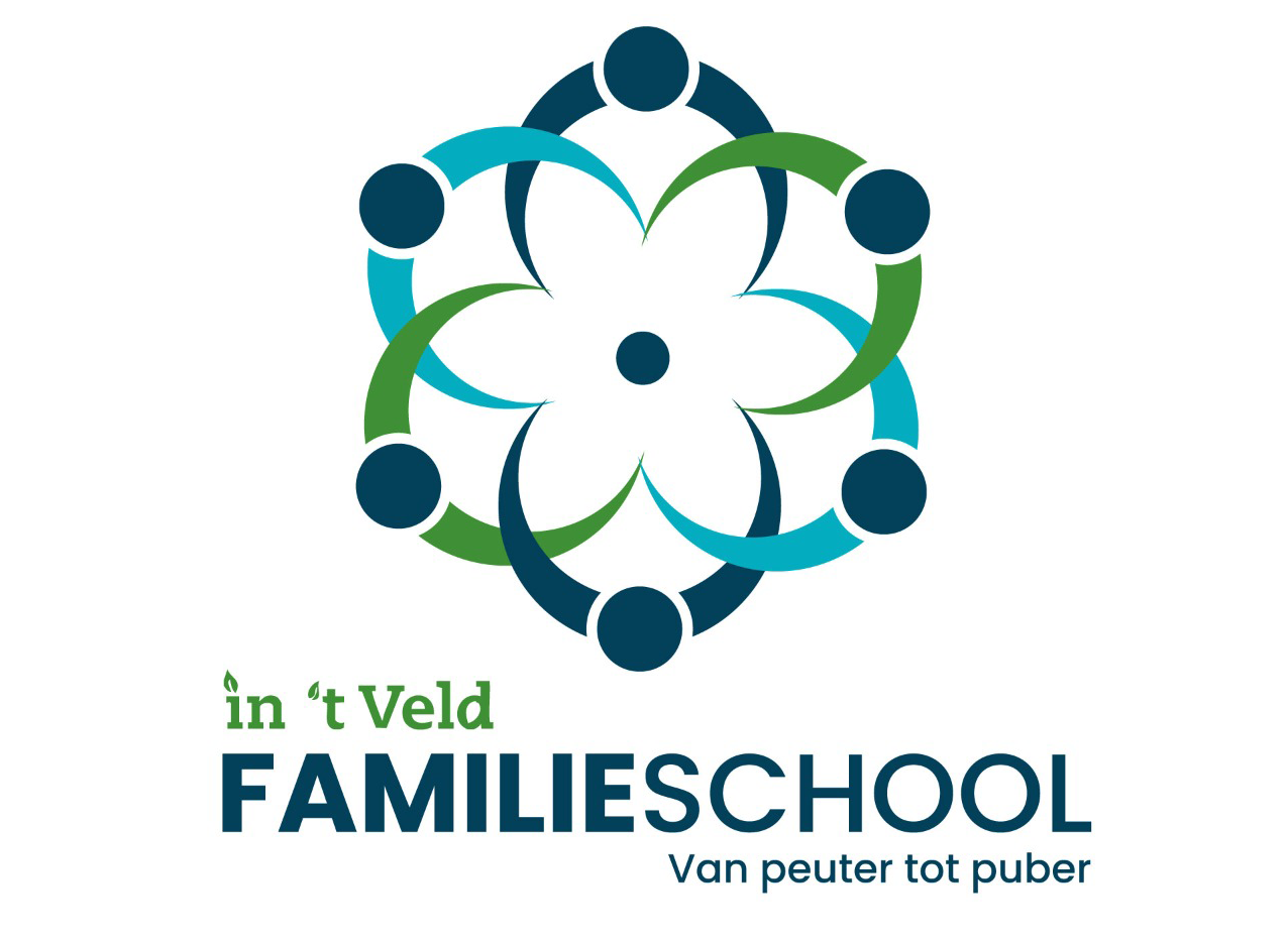 Wetenschap natuur en techniek